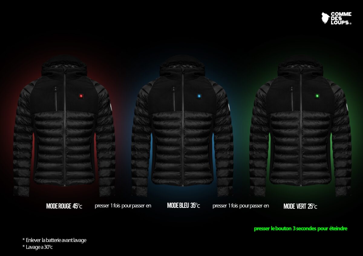 Comment fonctionne une doudoune chauffante ?