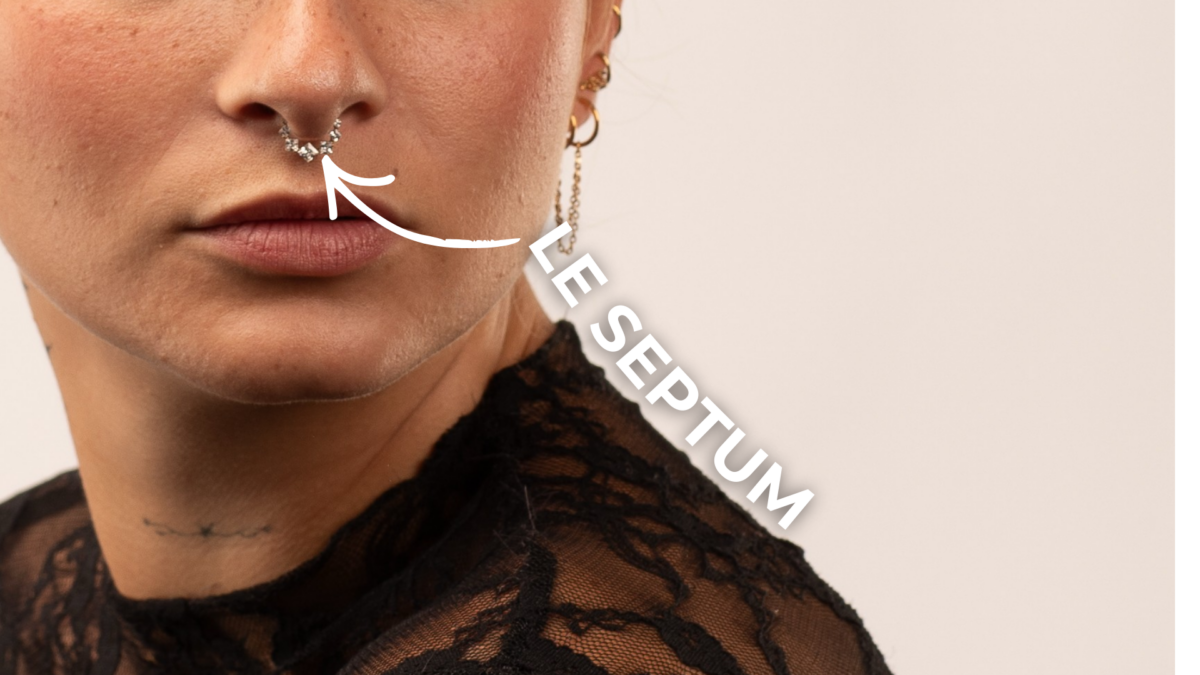 Anneau fin de piercing nez posé sur l'aile du nez